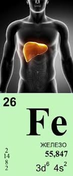 Гемохроматоз