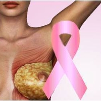 Генетический анализ - ранний маркер рака молочной железы