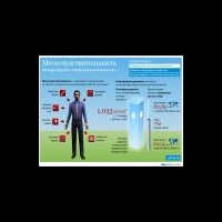 Магнитная буря возвращается