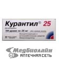 Курантил Berlin-Chemie