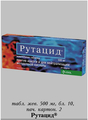 Рутацид KRKA