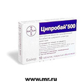Ципробай Bayer HealthCare